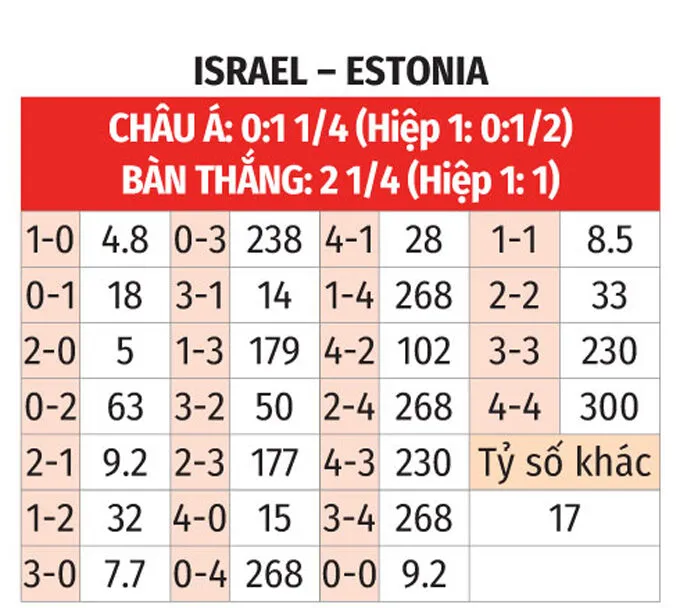 behavioraltherapist.io