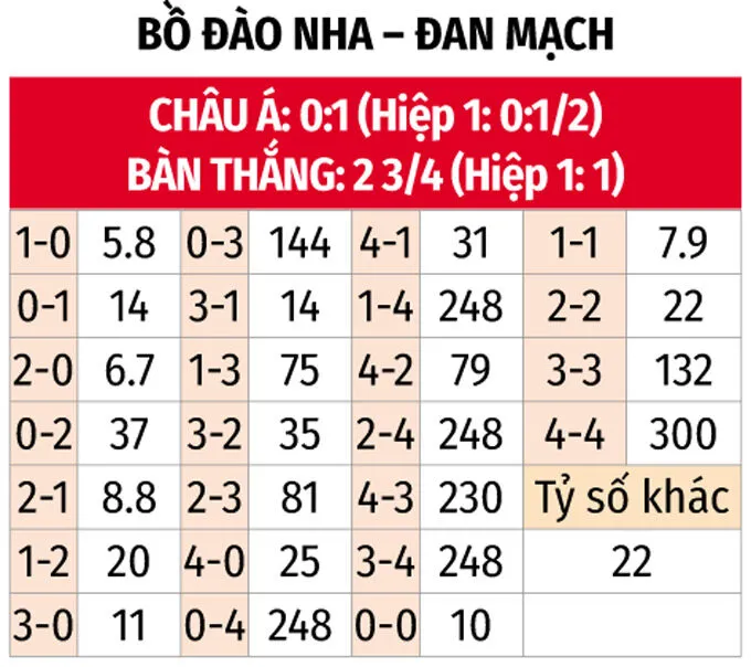 behavioraltherapist.io